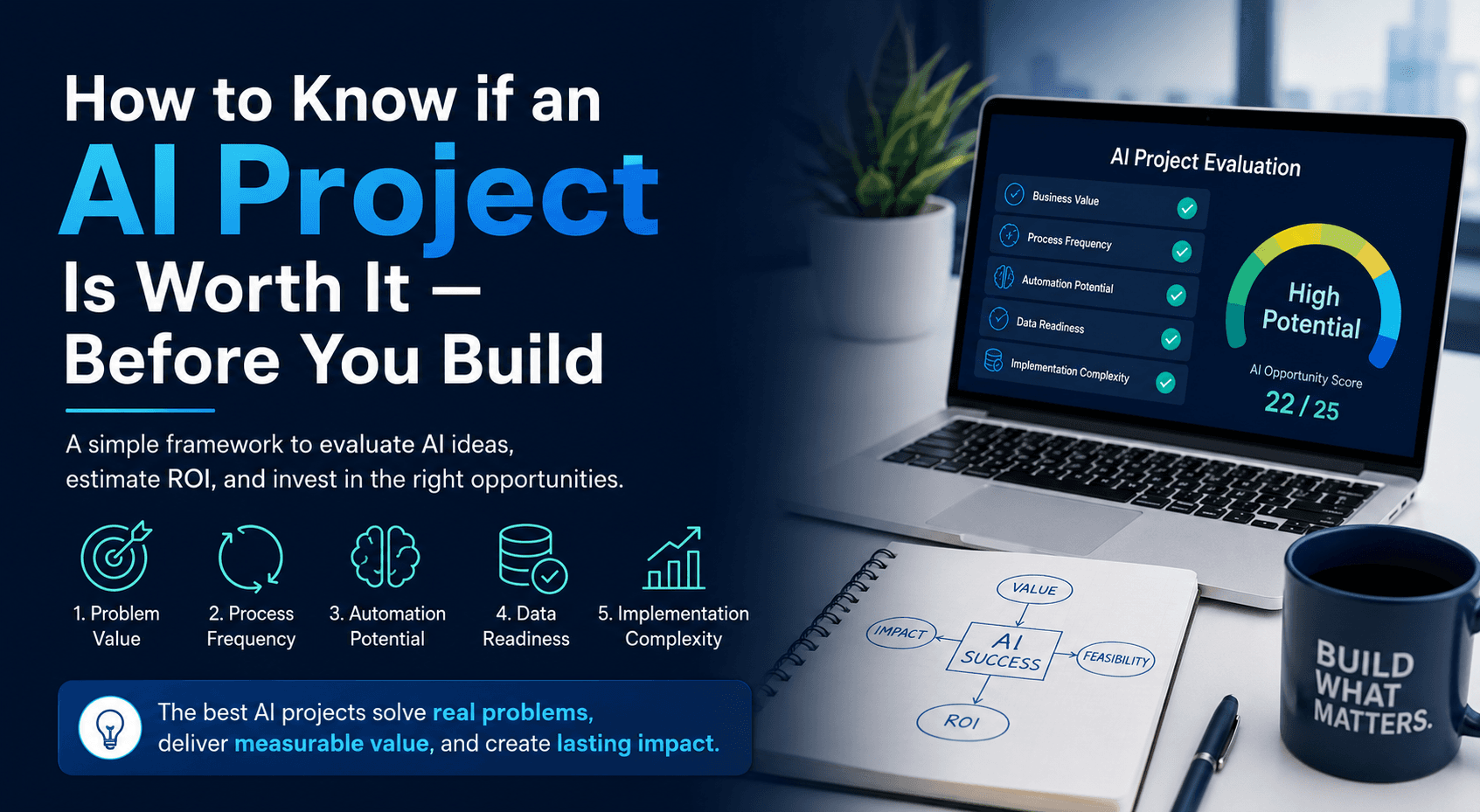 How to know if an AI project is worth it — before you build